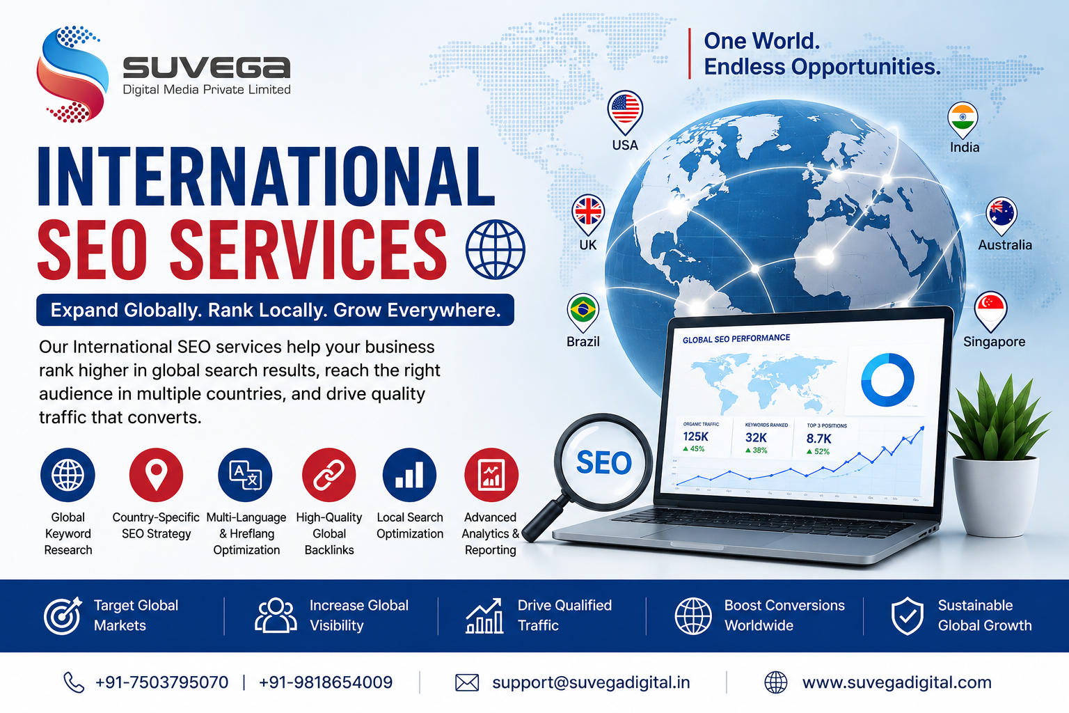International SEO Services